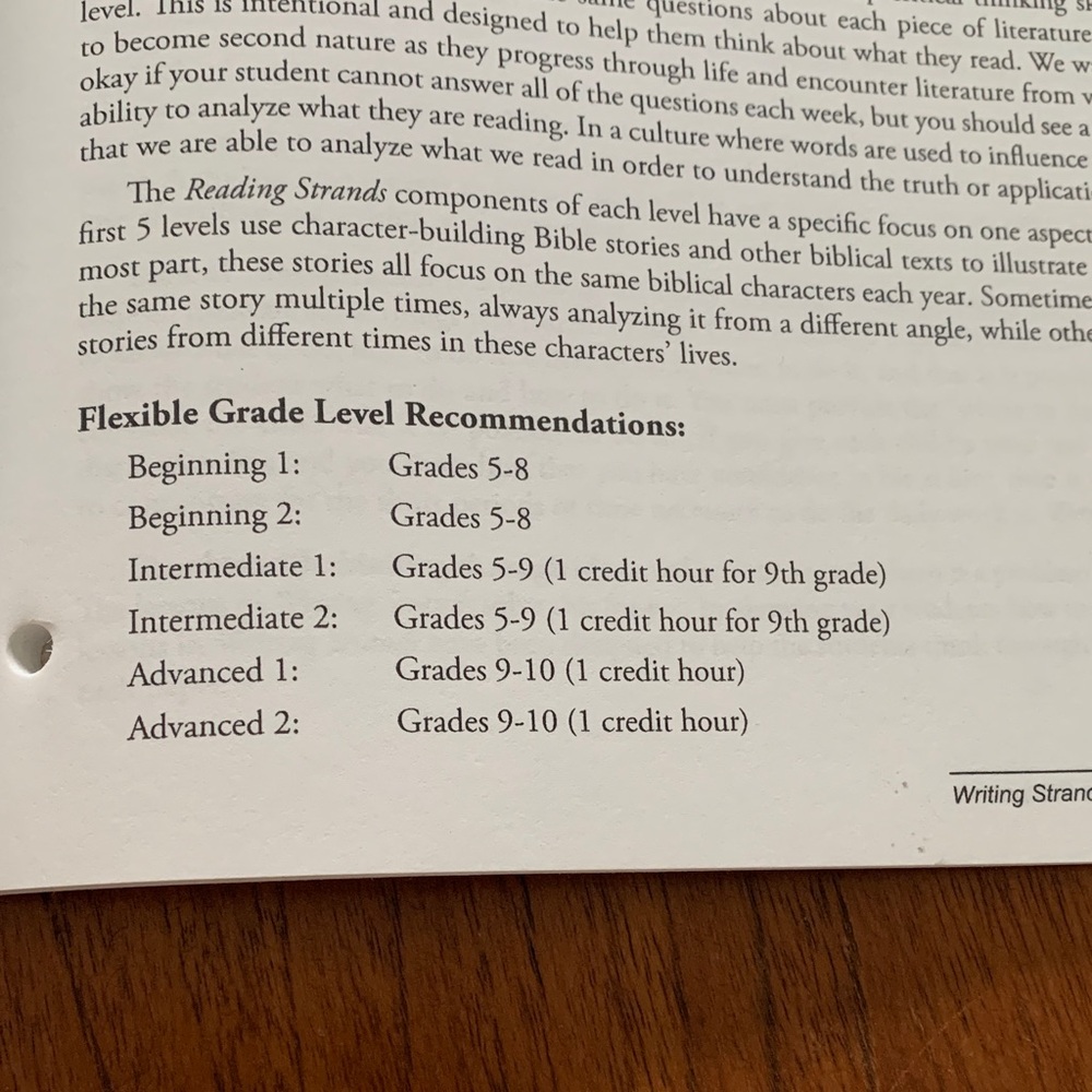 Writing Strands Beginning 1 & 2 Curriculum Set with Teaching Guide New - Picture 12 of 12